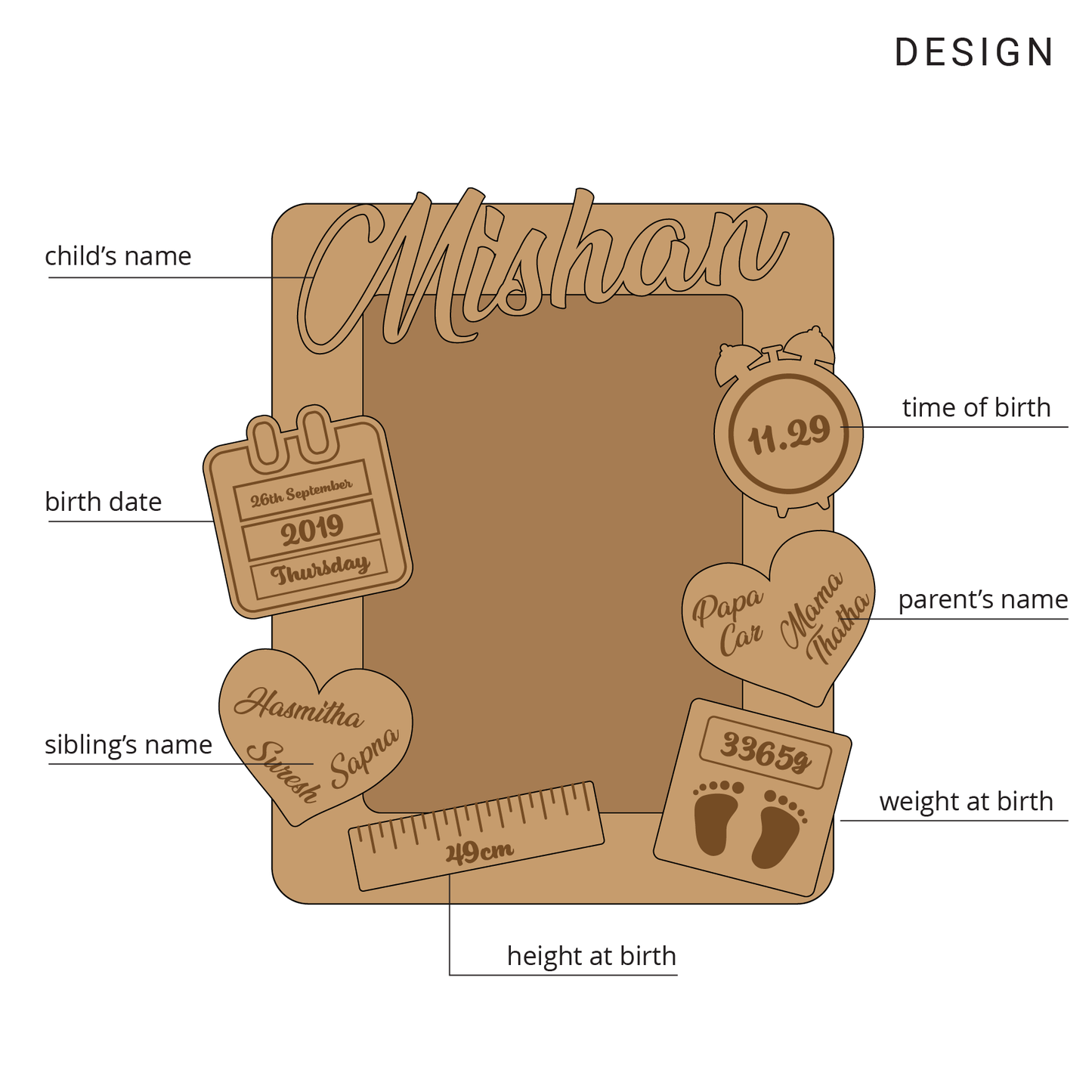 Personalized Baby Photo Frame | Beginning