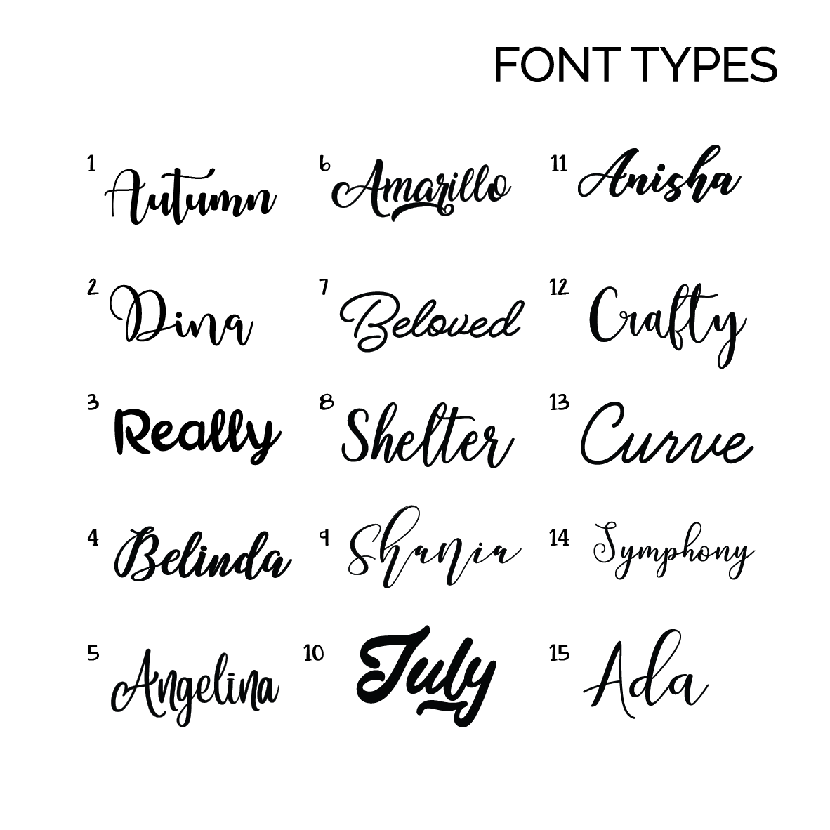 Backdrop Name Sign - Round