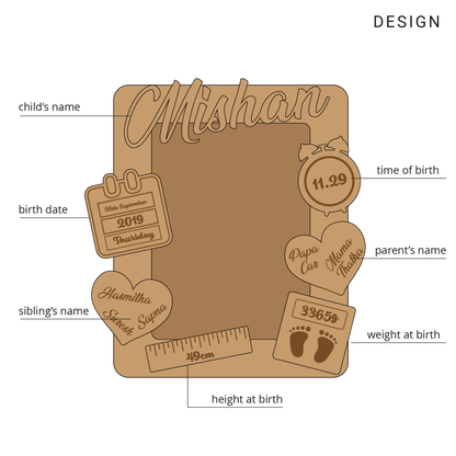 Personalized Baby Photo Frame | Beginning