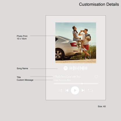 Spotify Playlist Acrylic Card